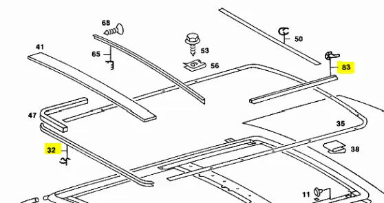 W126 Coupé Sunroof Waterproofing SET 4 pieces 1st offers Generation